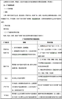 夏日清涼戰略 整合市場營銷企劃方案分享——以空調、茶飲及安全咨詢為核心